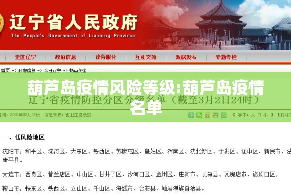 葫芦岛疫情风险等级:葫芦岛疫情名单