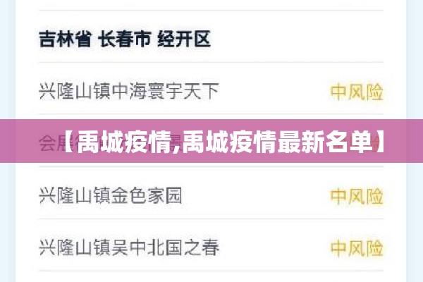 【禹城疫情,禹城疫情最新名单】