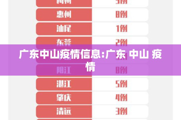 广东中山疫情信息:广东 中山 疫情