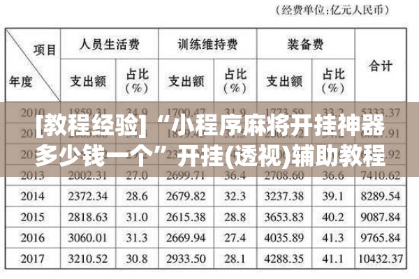[教程经验]“小程序麻将开挂神器多少钱一个”开挂(透视)辅助教程