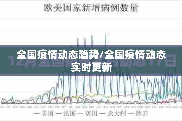 全国疫情动态趋势/全国疫情动态实时更新 全国疫情动态趋势/全国疫情动态实时更新