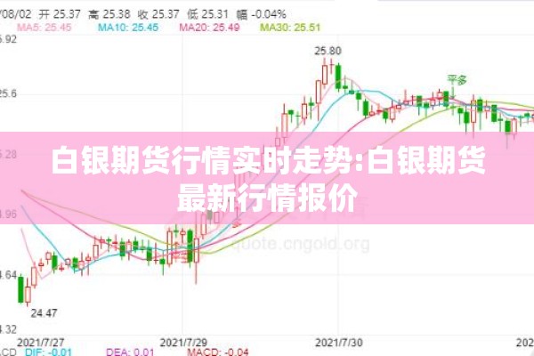 白银期货行情实时走势:白银期货最新行情报价