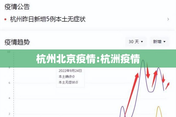 杭州北京疫情:杭洲疫情