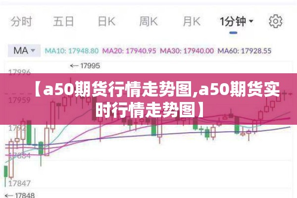 【a50期货行情走势图,a50期货实时行情走势图】 【a50期货行情走势图,a50期货实时行情走势图】