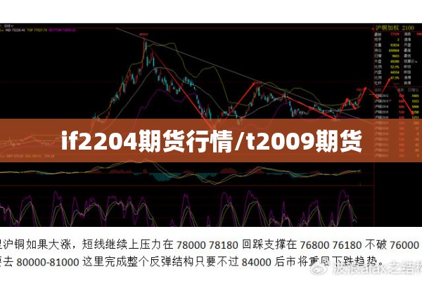 if2204期货行情/t2009期货