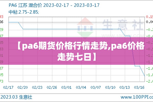 【pa6期货价格行情走势,pa6价格走势七日】 【pa6期货价格行情走势,pa6价格走势七日】