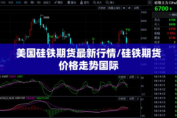 美国硅铁期货最新行情/硅铁期货价格走势国际 美国硅铁期货最新行情/硅铁期货价格走势国际