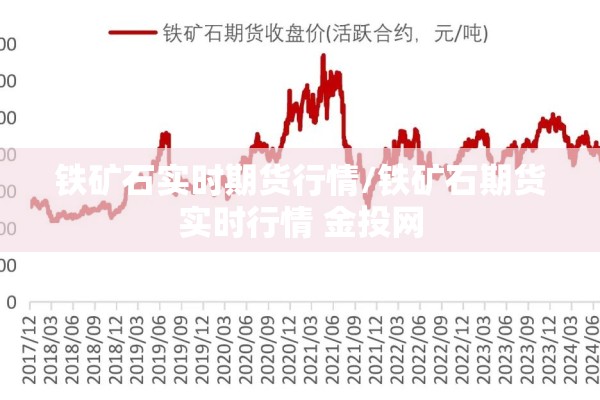 铁矿石实时期货行情/铁矿石期货实时行情 金投网 铁矿石实时期货行情/铁矿石期货实时行情 金投网