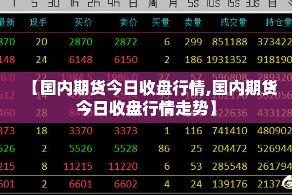 【国内期货今日收盘行情,国内期货今日收盘行情走势】