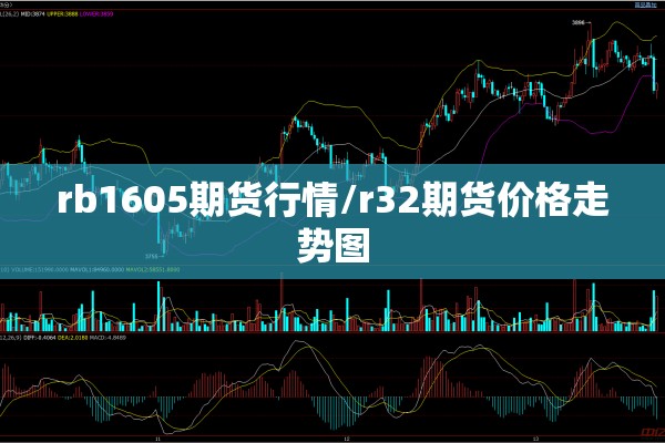 rb1605期货行情/r32期货价格走势图
