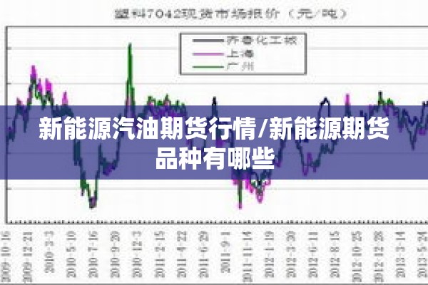 新能源汽油期货行情/新能源期货品种有哪些