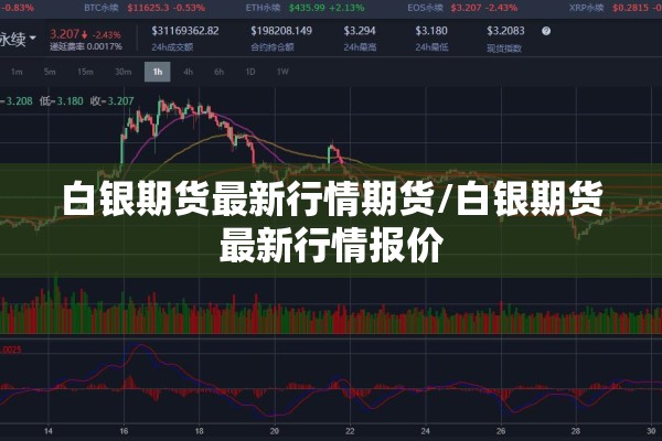 白银期货最新行情期货/白银期货最新行情报价
