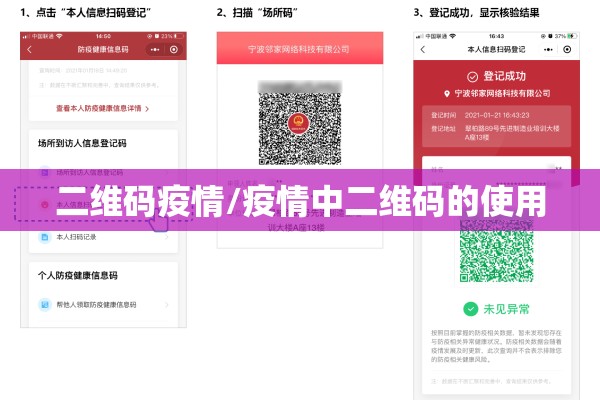 二维码疫情/疫情中二维码的使用 二维码疫情/疫情中二维码的使用