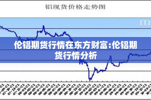 伦铝期货行情在东方财富:伦铝期货行情分析 伦铝期货行情在东方财富:伦铝期货行情分析