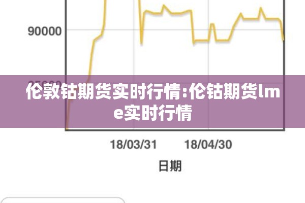 伦敦钴期货实时行情:伦钴期货lme实时行情