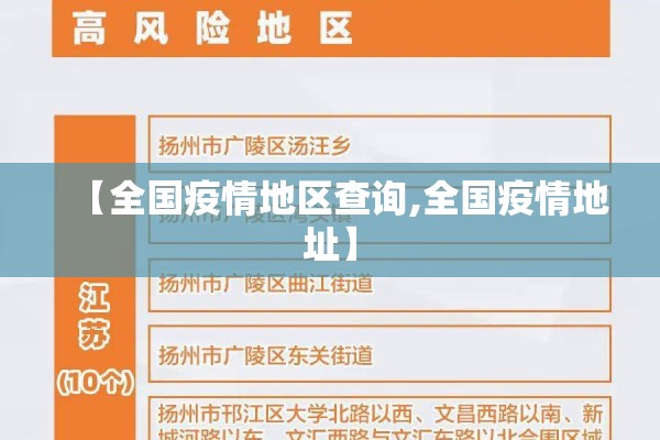 【全国疫情地区查询,全国疫情地址】