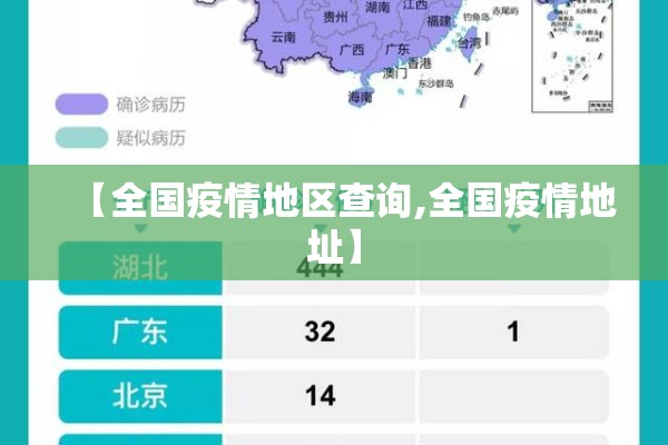 【全国疫情地区查询,全国疫情地址】