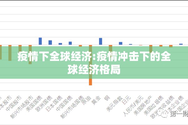 疫情下全球经济:疫情冲击下的全球经济格局