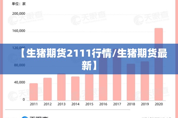 【生猪期货2111行情/生猪期货最新】
