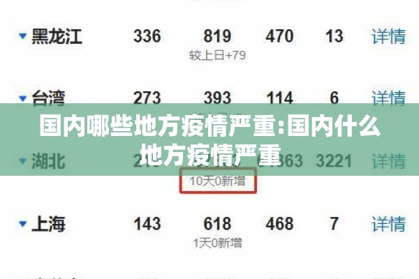 国内哪些地方疫情严重:国内什么地方疫情严重