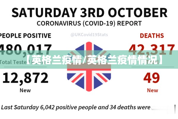 【英格兰疫情/英格兰疫情情况】