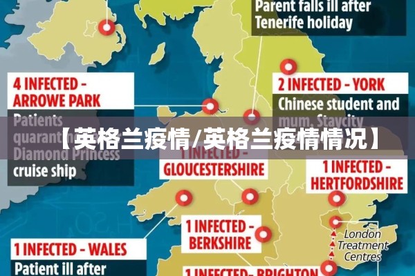 【英格兰疫情/英格兰疫情情况】