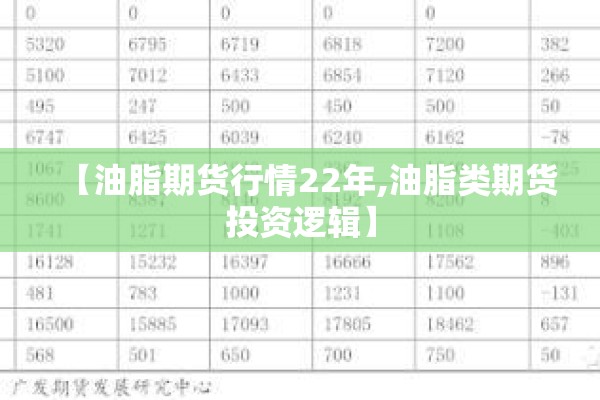 【油脂期货行情22年,油脂类期货投资逻辑】