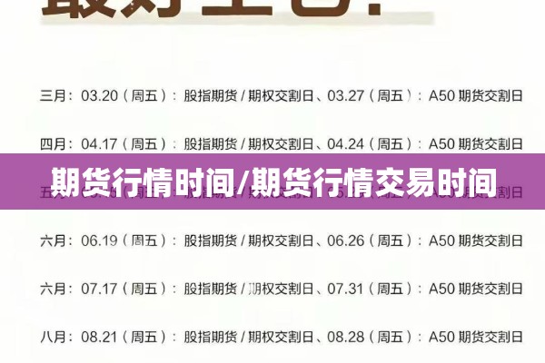 期货行情时间/期货行情交易时间