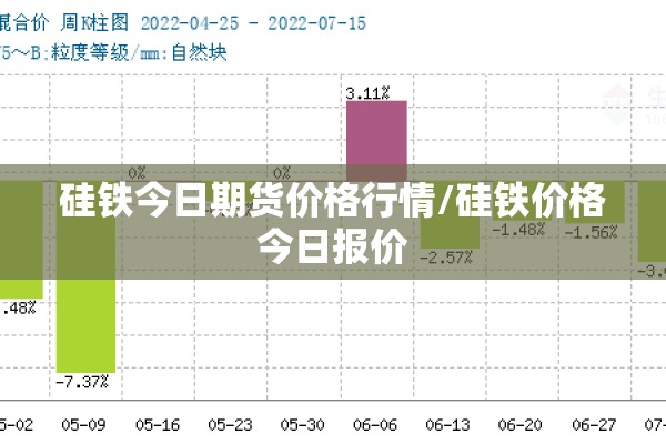 硅铁今日期货价格行情/硅铁价格今日报价 硅铁今日期货价格行情/硅铁价格今日报价