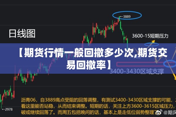 【期货行情一般回撤多少次,期货交易回撤率】 【期货行情一般回撤多少次,期货交易回撤率】