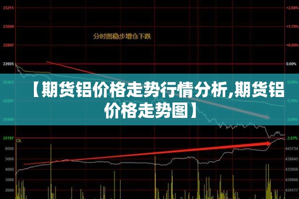 【期货铝价格走势行情分析,期货铝价格走势图】 【期货铝价格走势行情分析,期货铝价格走势图】