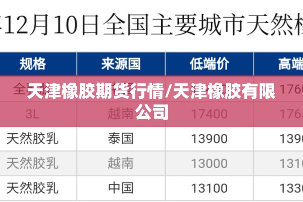 天津橡胶期货行情/天津橡胶有限公司 天津橡胶期货行情/天津橡胶有限公司