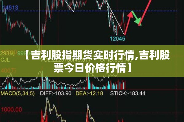 【吉利股指期货实时行情,吉利股票今日价格行情】 【吉利股指期货实时行情,吉利股票今日价格行情】
