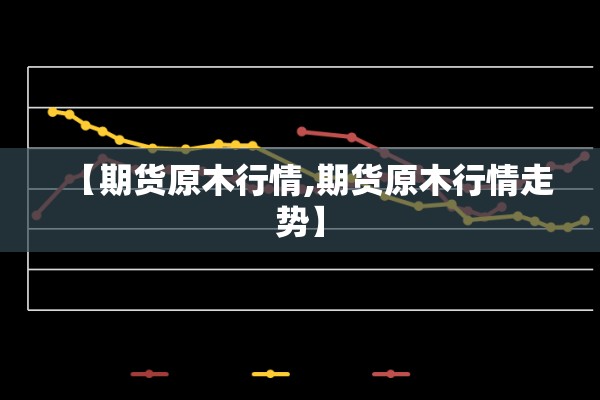 【期货原木行情,期货原木行情走势】