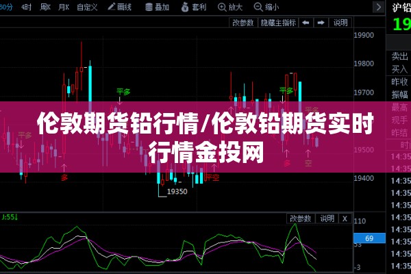 伦敦期货铅行情/伦敦铅期货实时行情金投网