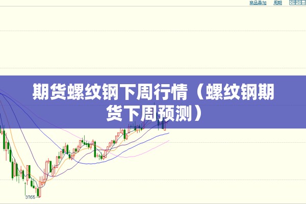 期货螺纹钢下周行情(螺纹钢期货下周预测) 期货螺纹钢下周行情(螺纹钢期货下周预测)