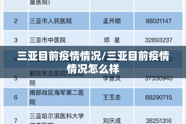 三亚目前疫情情况/三亚目前疫情情况怎么样