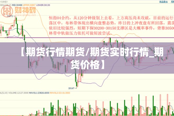 【期货行情期货/期货实时行情_期货价格】