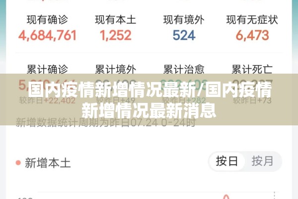 国内疫情新增情况最新/国内疫情新增情况最新消息
