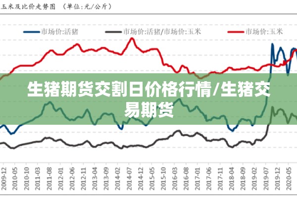 生猪期货交割日价格行情/生猪交易期货 生猪期货交割日价格行情/生猪交易期货