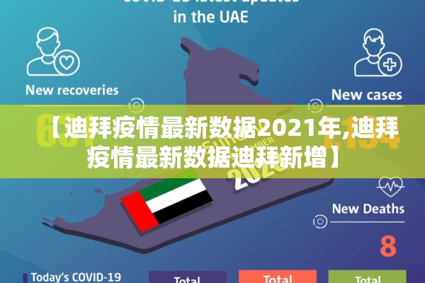 【迪拜疫情最新数据2021年,迪拜疫情最新数据迪拜新增】