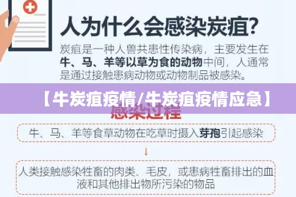【牛炭疽疫情/牛炭疽疫情应急】 【牛炭疽疫情/牛炭疽疫情应急】