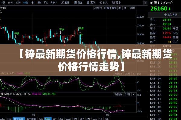 【锌最新期货价格行情,锌最新期货价格行情走势】 【锌最新期货价格行情,锌最新期货价格行情走势】