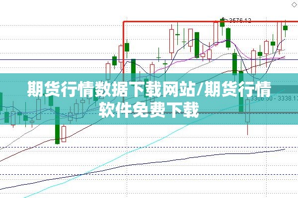 期货行情数据下载网站/期货行情软件免费下载 期货行情数据下载网站/期货行情软件免费下载