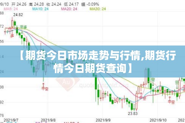【期货今日市场走势与行情,期货行情今日期货查询】