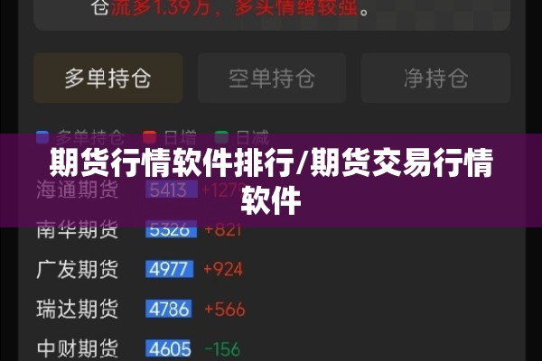 期货行情软件排行/期货交易行情软件 期货行情软件排行/期货交易行情软件
