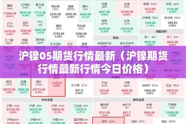 沪镍05期货行情最新(沪镍期货行情最新行情今日价格) 沪镍05期货行情最新(沪镍期货行情最新行情今日价格)