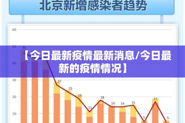【今日最新疫情最新消息/今日最新的疫情情况】 【今日最新疫情最新消息/今日最新的疫情情况】