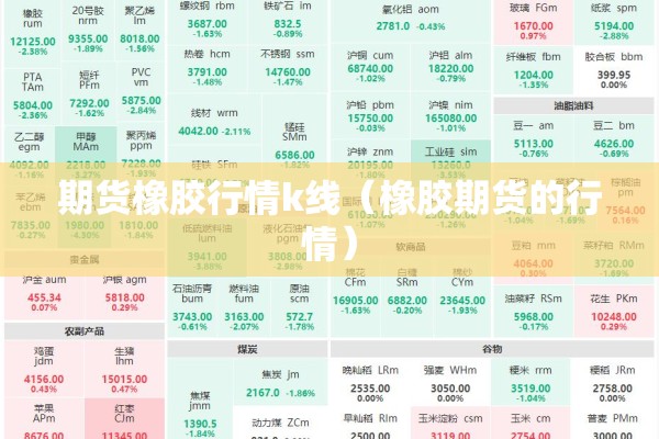 期货橡胶行情k线(橡胶期货的行情) 期货橡胶行情k线(橡胶期货的行情)