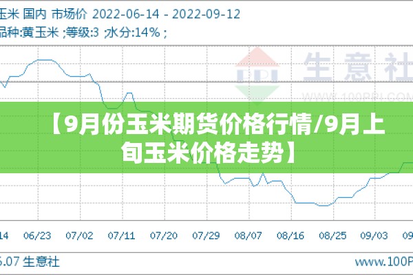 【9月份玉米期货价格行情/9月上旬玉米价格走势】